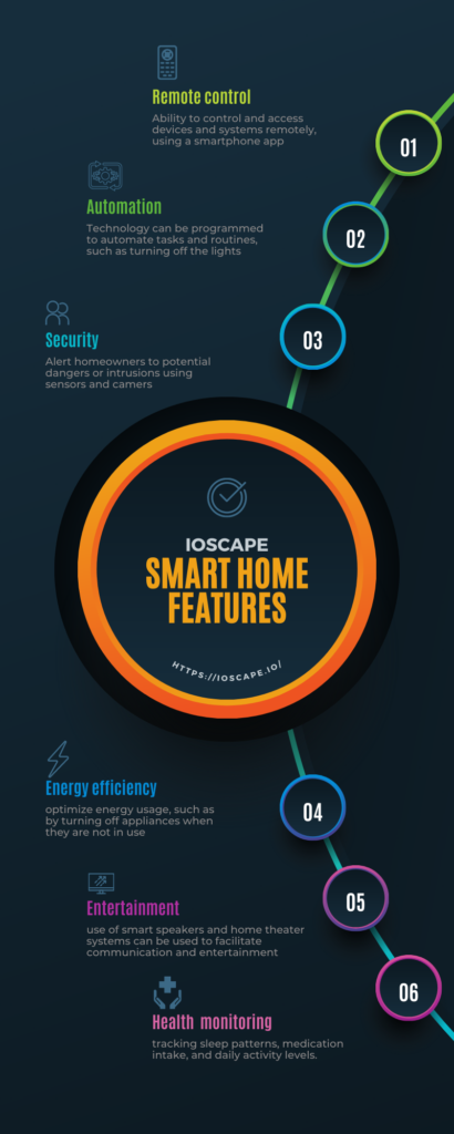 smart-home2