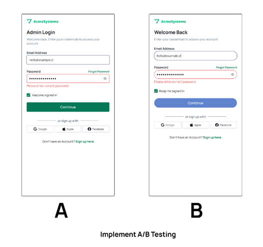 A/B Testing